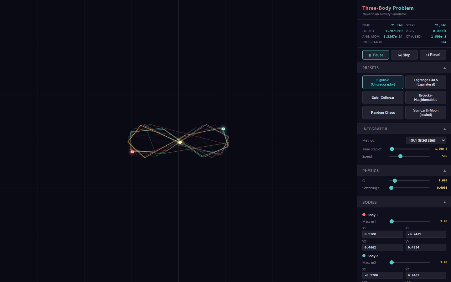 threebody.app, a Newtonian three-body gravity simulator with figure-8 orbit, Lagrange points, and RK4 integrators, built by ATT Agency.